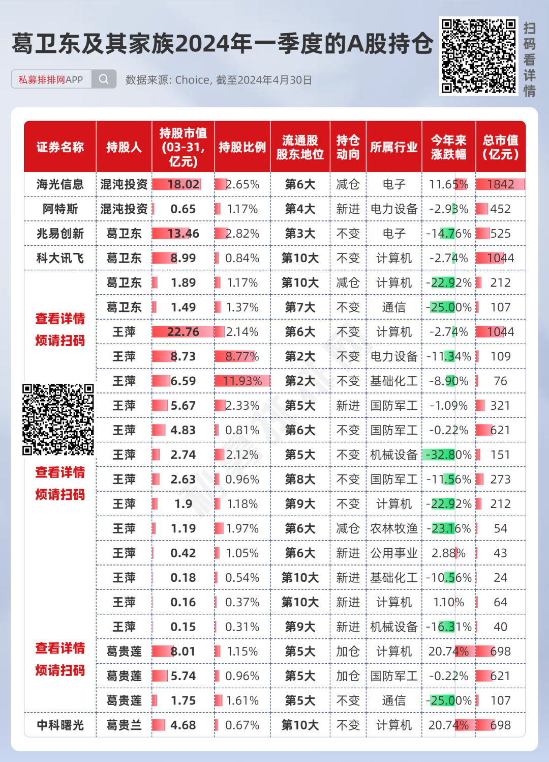 管家婆的資料一肖中特46期,數(shù)據(jù)分析計劃_車載版58.675