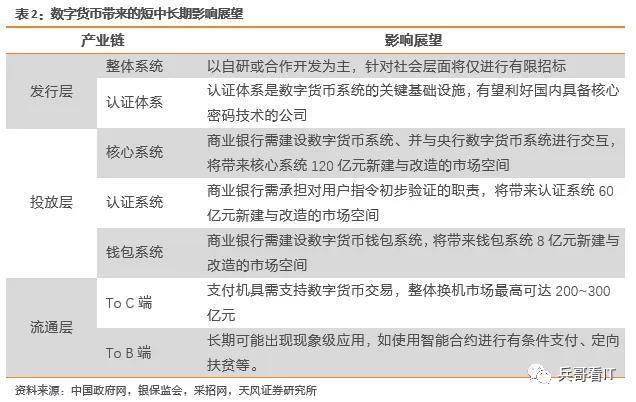 ＂2024全年資料免費(fèi)大全一肖一特＂的：即時解答解析分析_珍藏版2.74