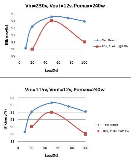＂49.ccm澳彩資料圖＂的：系統(tǒng)分析方案設(shè)計(jì)_模擬版8.17