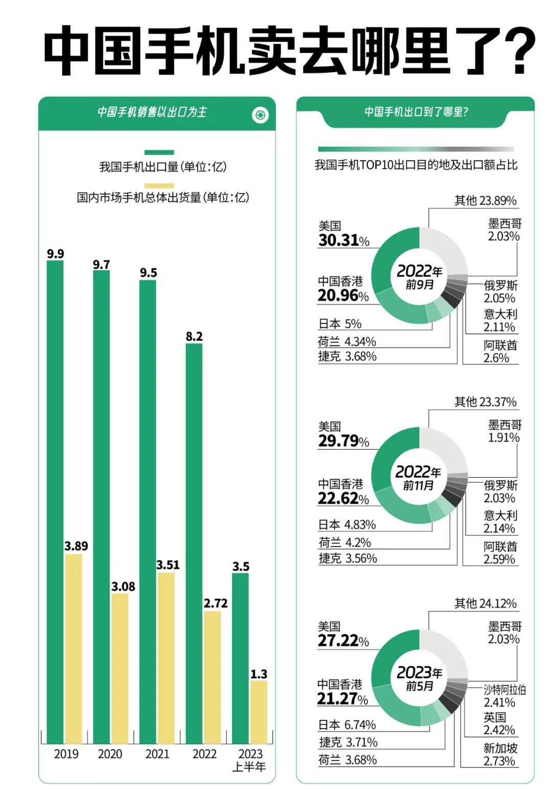 ＂新奧天天開獎資料大全600tKm＂的：處于迅速響應執(zhí)行_網(wǎng)絡版3.27
