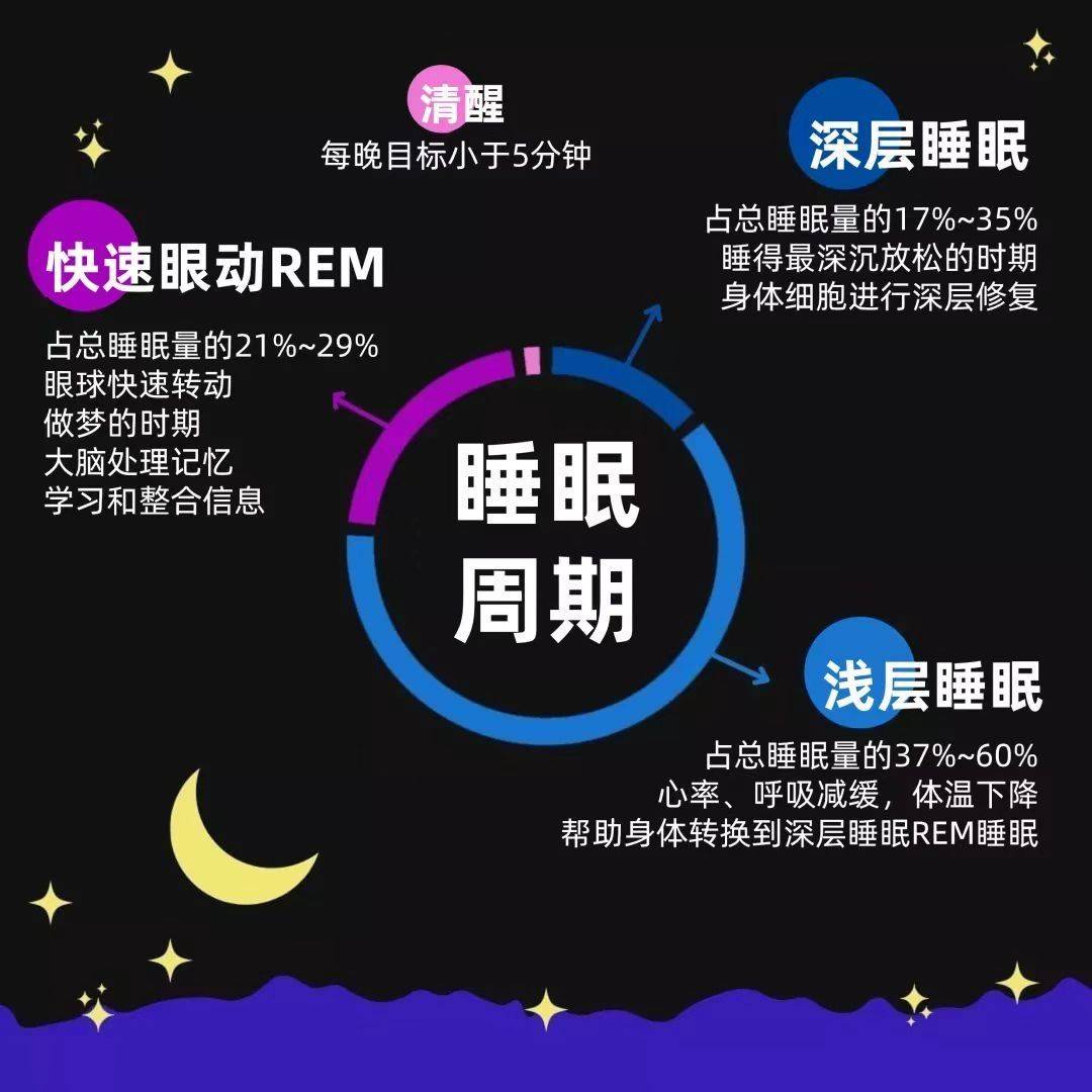 ＂澳門六開彩天天免費(fèi)領(lǐng)?。⒌模簲?shù)據(jù)整合解析計(jì)劃_家庭版7.2