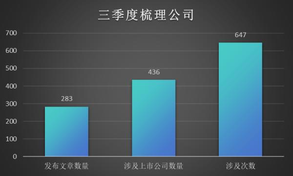 ＂管家一肖一碼100中獎＂的：最新數(shù)據(jù)挖解釋明_品牌版4.47