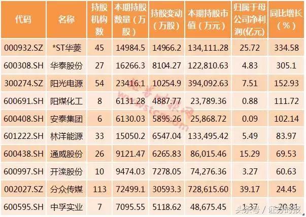 開灤股份整體上市，科技引領(lǐng)未來，重塑生活新紀(jì)元
