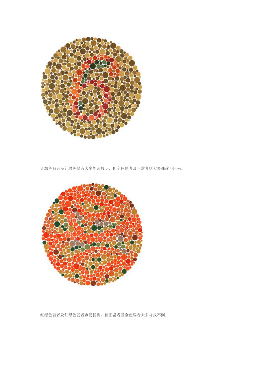 色弱測試圖詳解及答題指南，步驟與答案解析