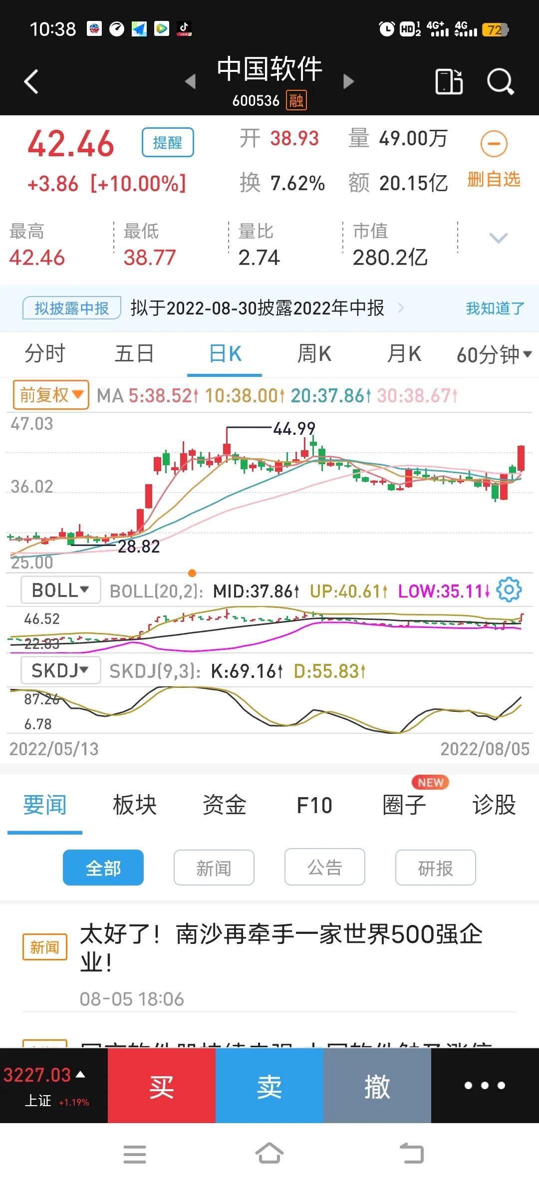 今日股市大盤(pán)行情詳解與明智決策指南
