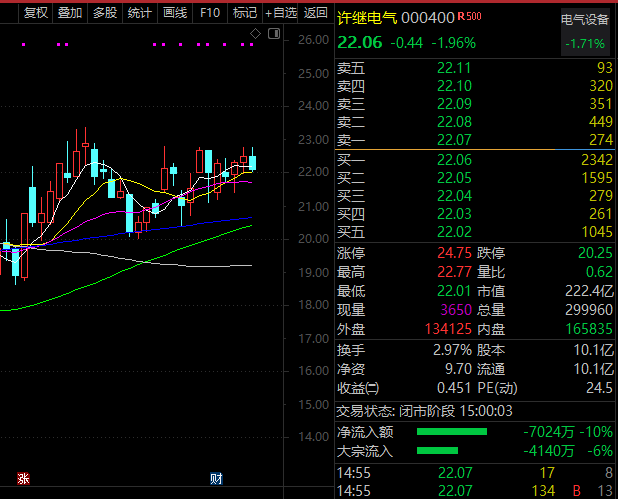 大疆股票002168，砥礪前行，與時(shí)代共舞，探尋自信與成就之路