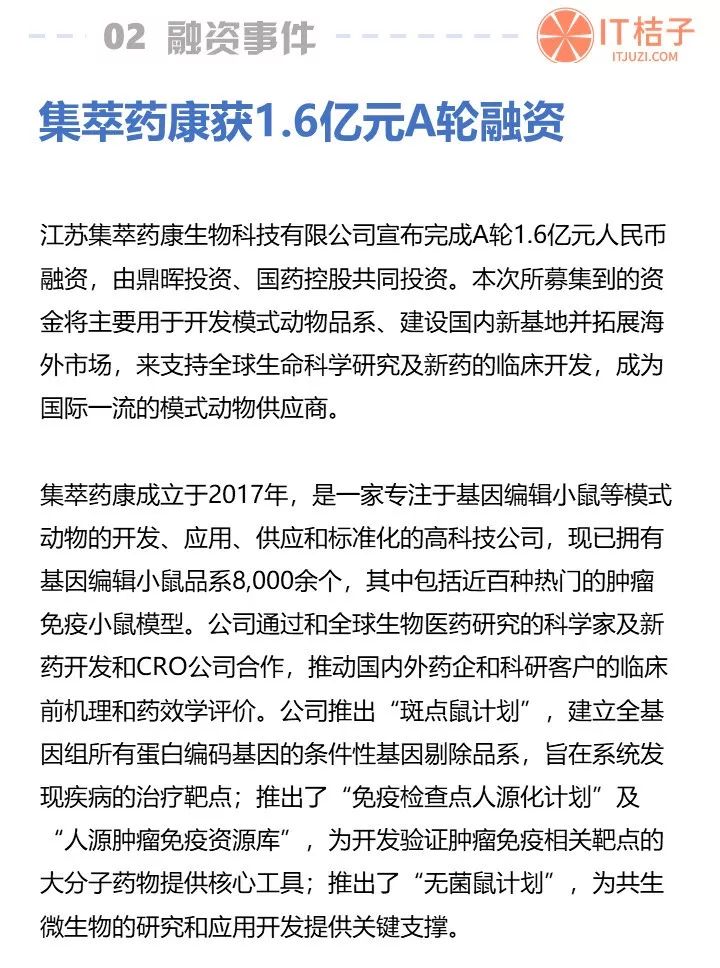 最新融資動態(tài)揭秘，資本新浪潮洶涌來襲！