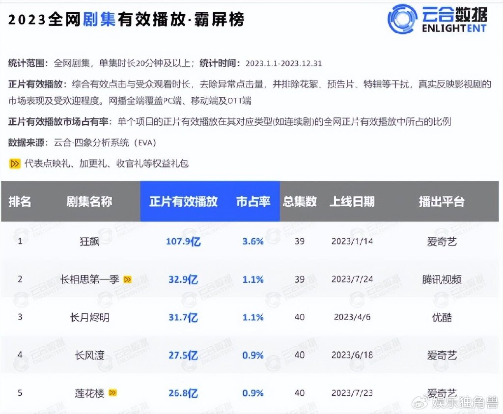 最新視頻盤點，高科技產(chǎn)品介紹與體驗之旅