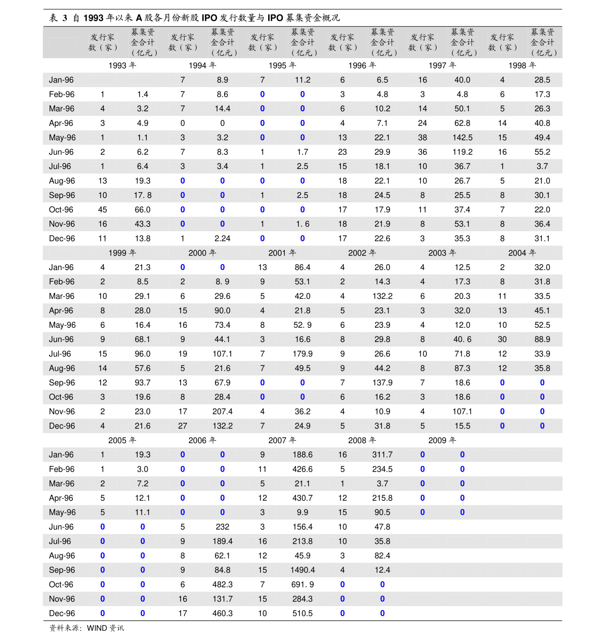 跟隨002091股票，開啟自然美景治愈之旅