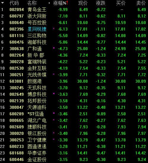 淅大網(wǎng)新股票,淅大網(wǎng)新股票，數(shù)字時(shí)代的金融新星