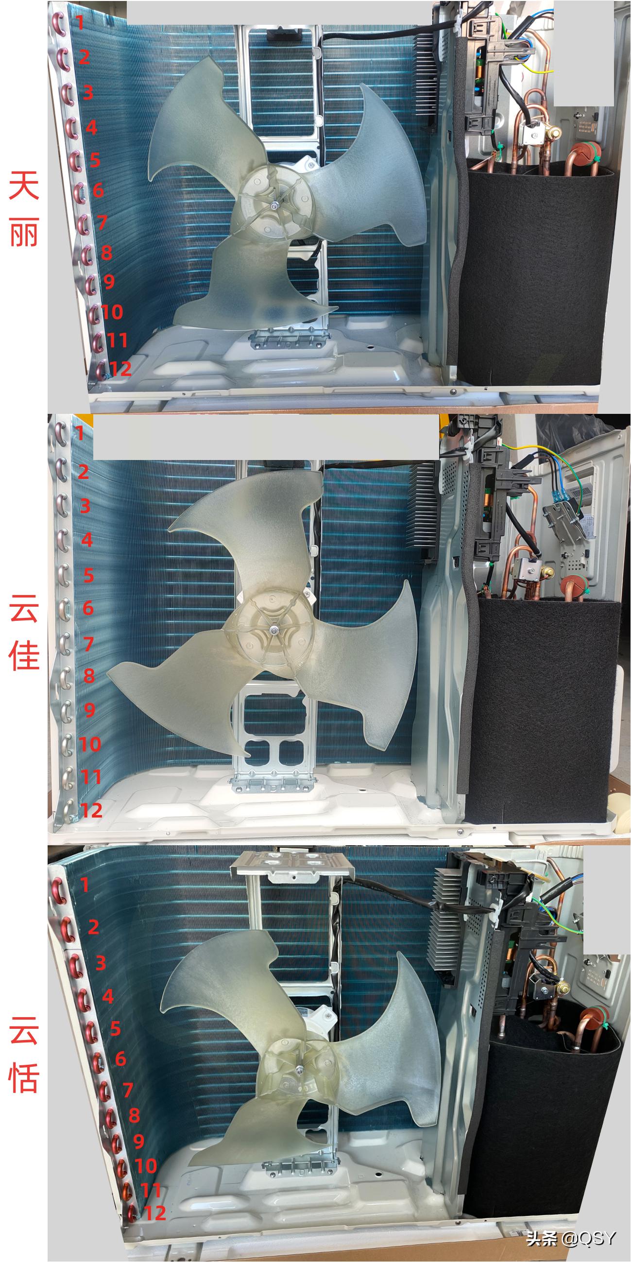 毛細(xì)管空調(diào)價格,毛細(xì)管空調(diào)價格，選購指南與預(yù)算規(guī)劃