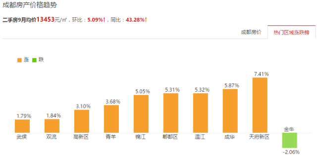 彭州房價動態(tài)資訊,彭州房價動態(tài)資訊，探索自然美景之旅，尋找內(nèi)心的平和與寧靜
