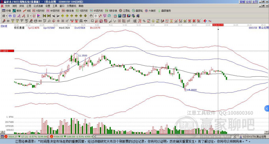 股票000158,股票000158，一場(chǎng)心靈與自然的美麗旅程