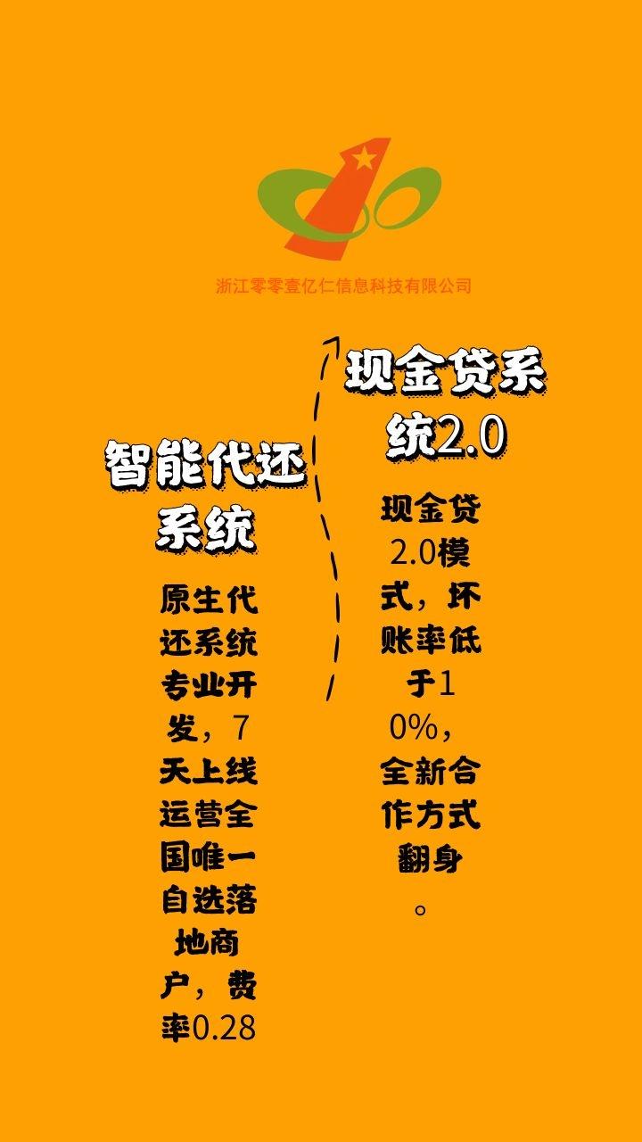 新還款系統(tǒng)最新章節(jié),新還款系統(tǒng)最新章節(jié)，背景、進(jìn)展與影響