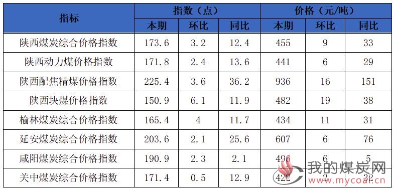 國內(nèi)煤炭最新價(jià)格探秘，巷弄深處的煤炭情緣與獨(dú)特小店