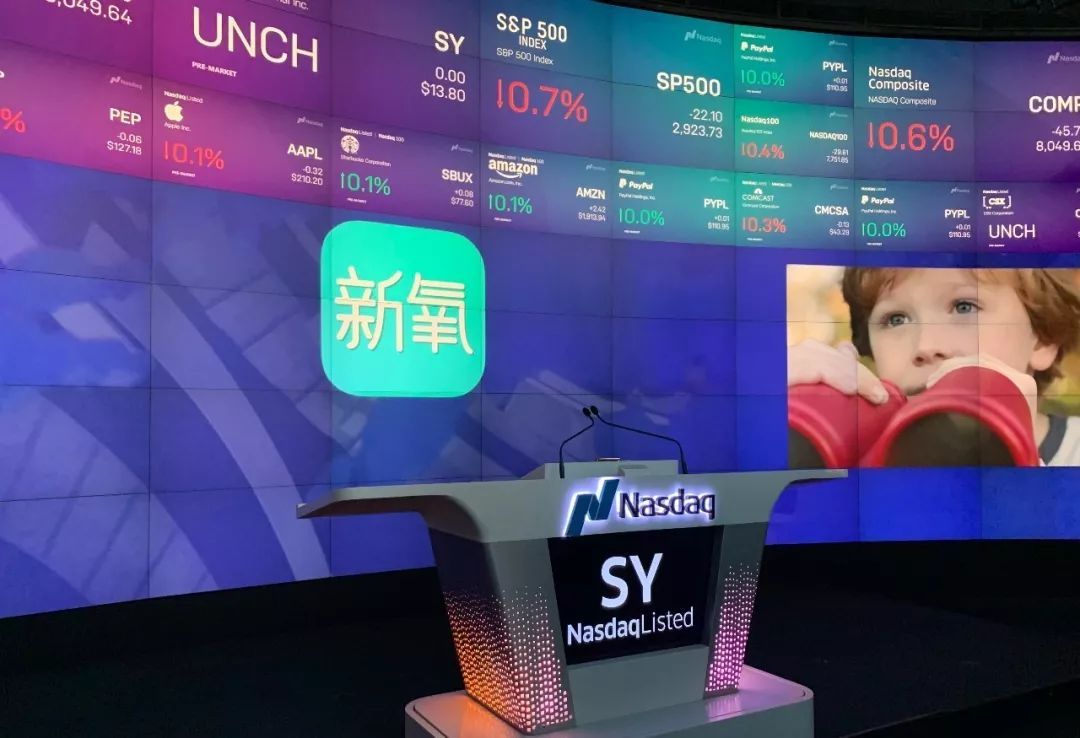 投資新氧股票，開啟財(cái)富增長之旅！