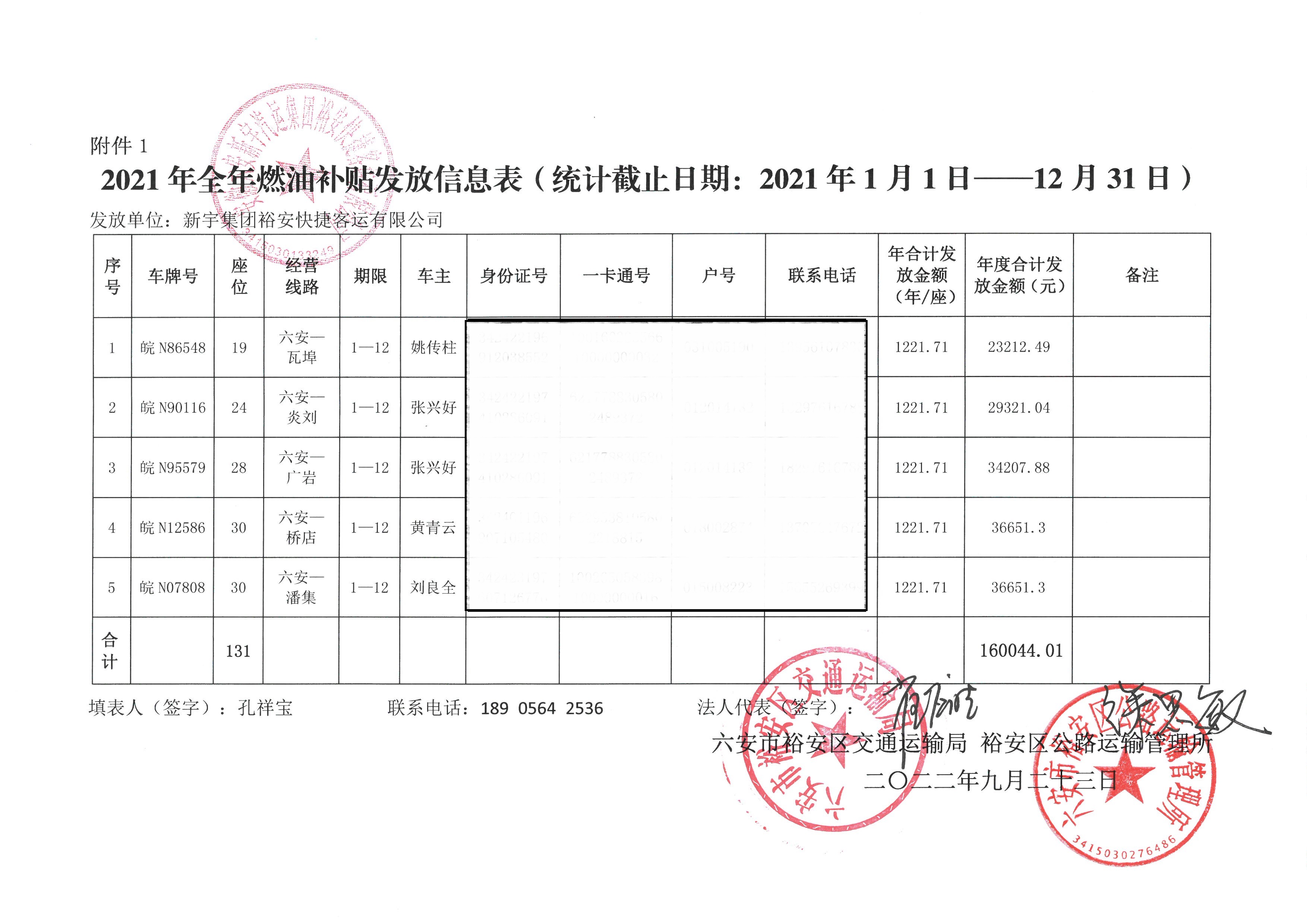 最新農村客運燃油補貼動態(tài)，發(fā)放進展與一路同行的人文關懷