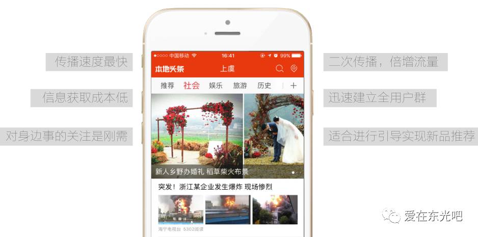 東光貼吧最新資訊概覽，獲取指南與熱點話題解讀