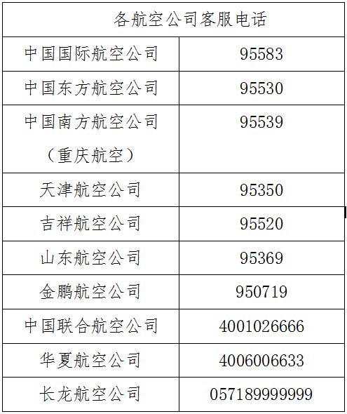 機場最新公告,機場最新公告，飛翔的夢想，學(xué)習(xí)與變化的力量