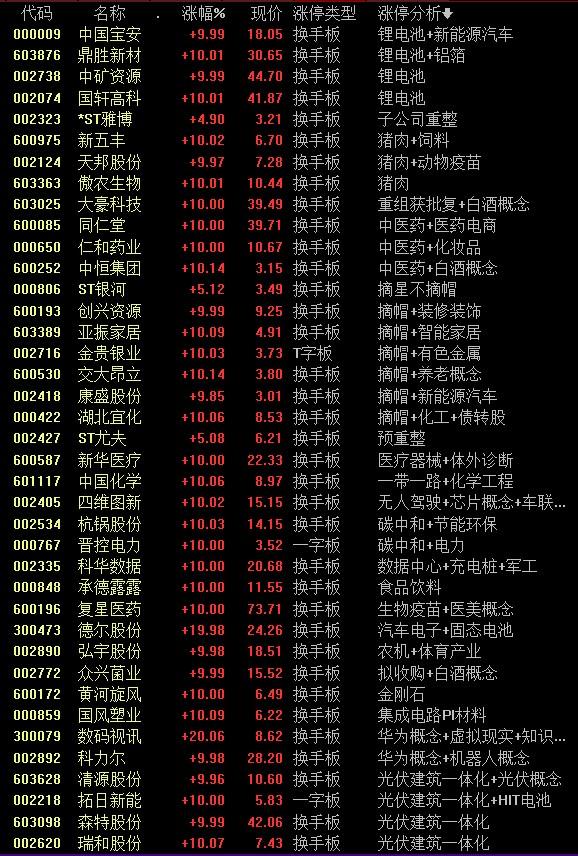 開灤股份最新消息,開灤股份最新消息，變化中的學(xué)習(xí)，成就未來的力量