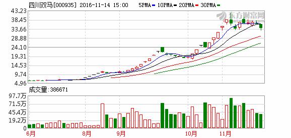 何為實時價格，解析實時交易中的價格動態(tài)變化機(jī)制與策略應(yīng)用