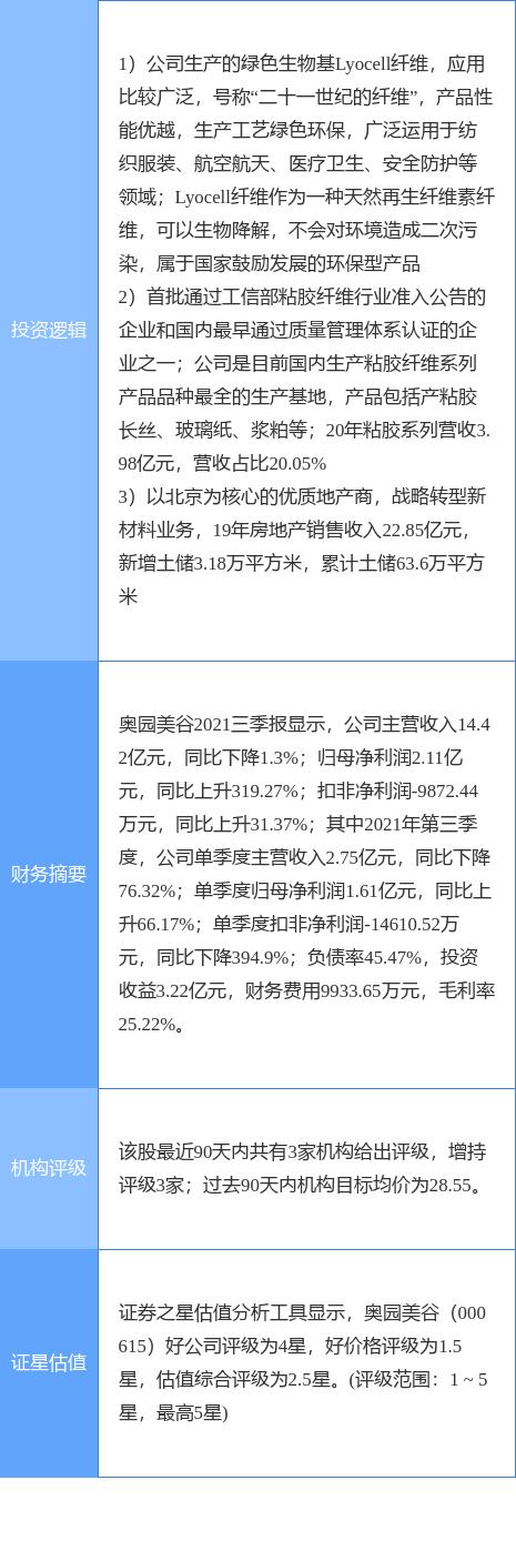 粘膠短纖最新市場價格，市場走勢與友情交織的溫馨日常