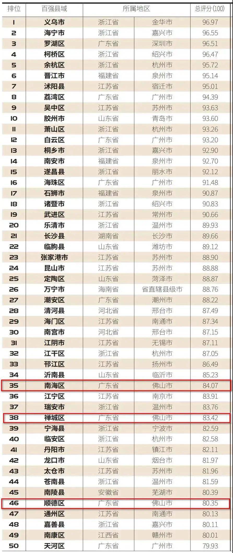 紫金縣姓氏排行揭曉，科技助力探尋家族榮光與榮光排行之謎