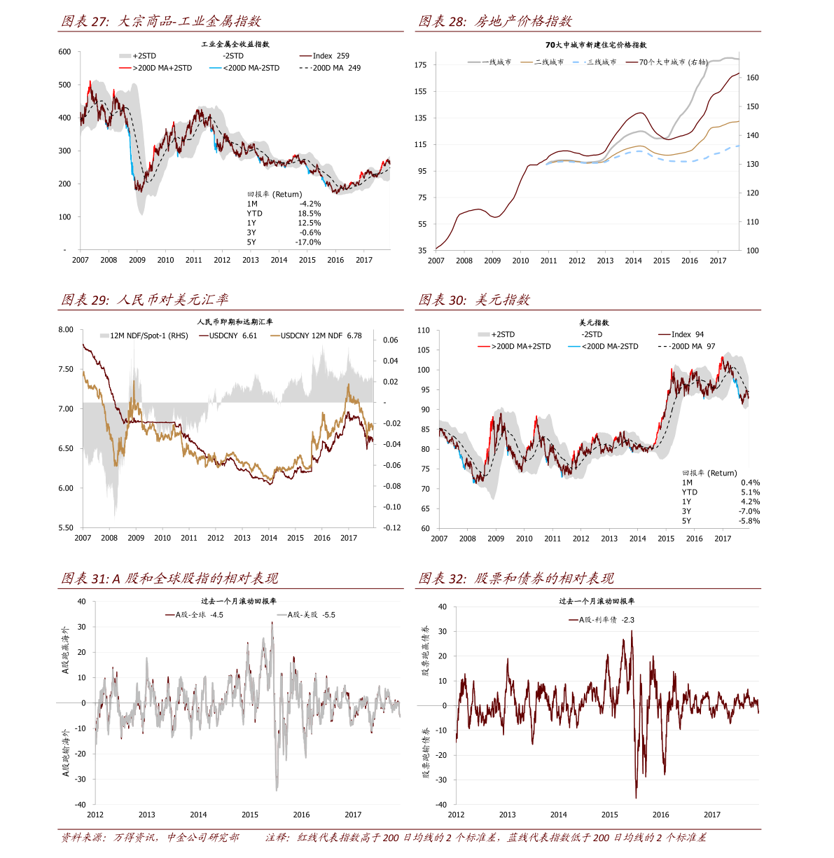 小李與股票000622，小城的股市風(fēng)云