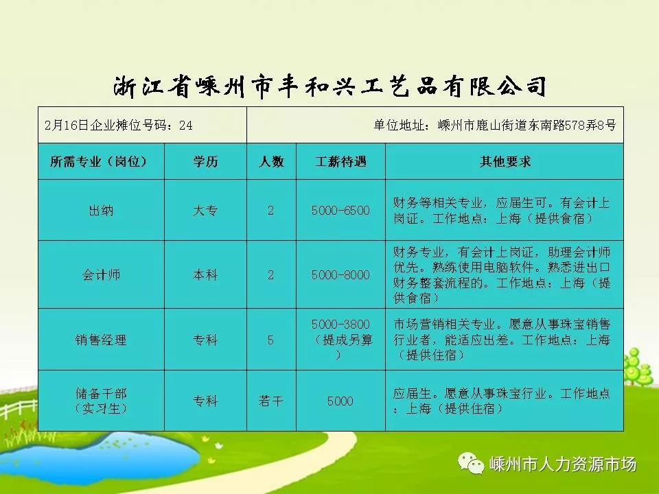 柯橋區(qū)最新招聘信息概覽與觀點論述
