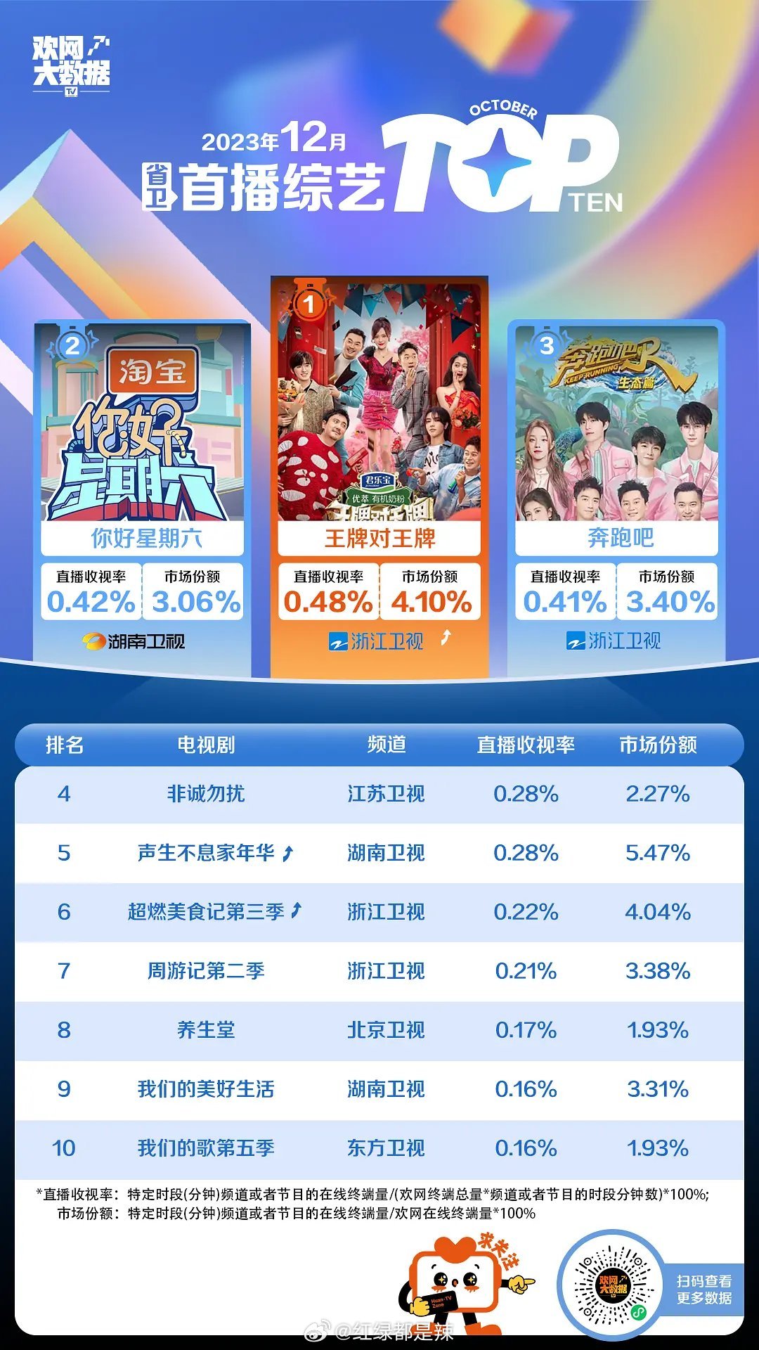 科技新品引領未來生活潮流，最新節(jié)目推薦大放異彩