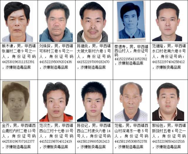 最新通緝名單背后的溫暖瞬間，被通緝的溫暖時(shí)刻曝光