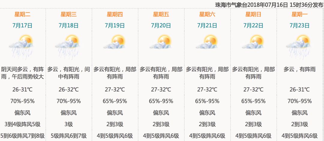 臺風最新動態(tài)，關于2017年第4號臺風的動態(tài)分析及其影響報告