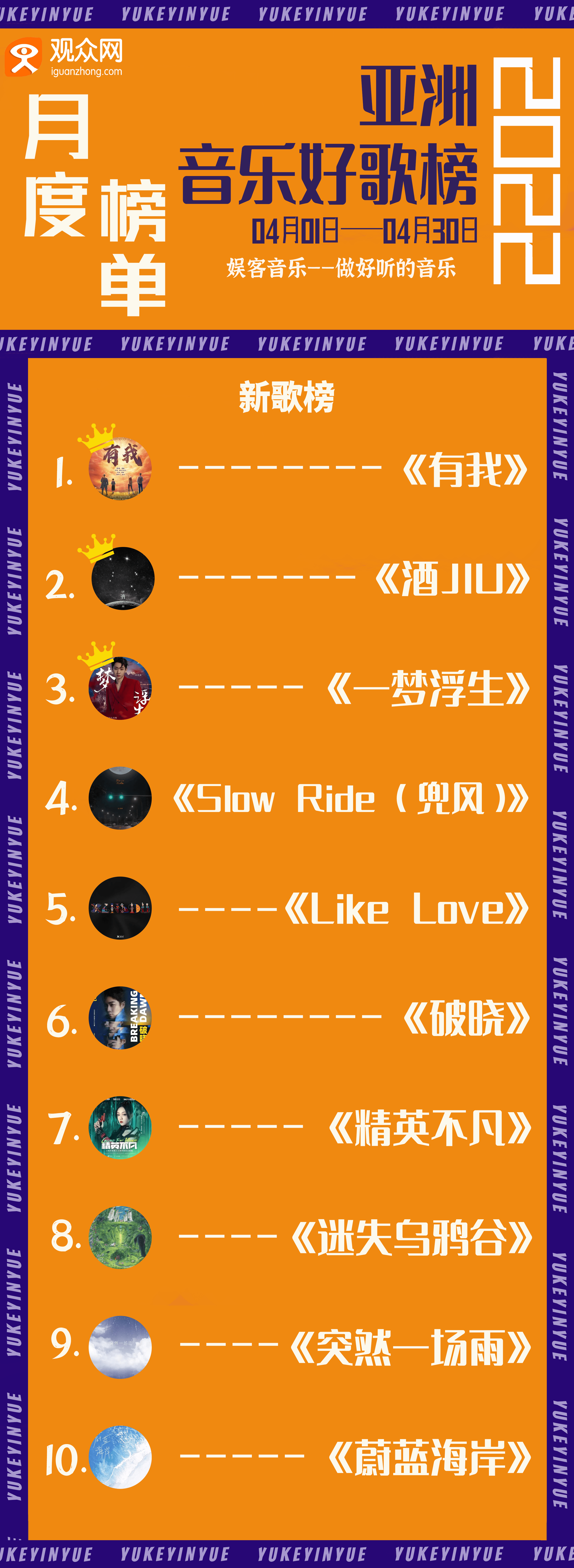 當(dāng)下熱門新歌大盤點，引領(lǐng)音樂風(fēng)潮的必聽之作
