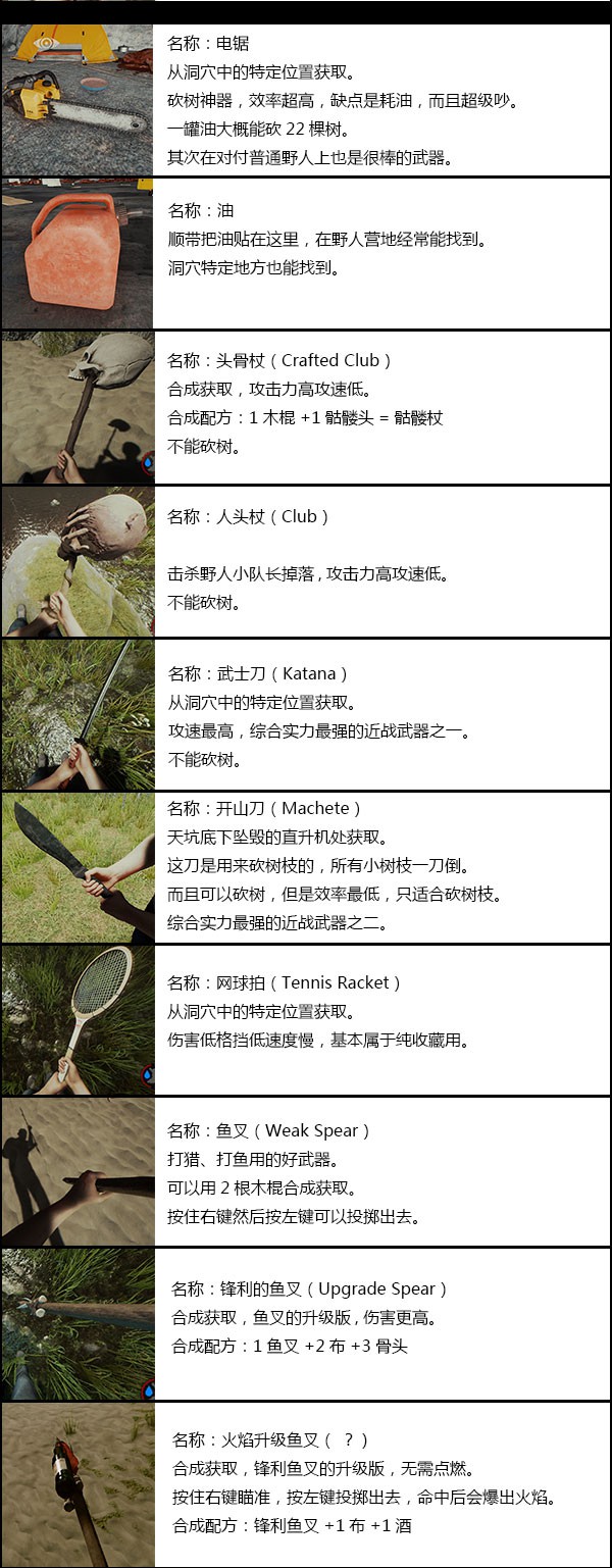 森林合成表,森林合成表，小巷深處的綠意秘境