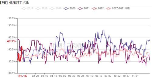 燃料烴市場(chǎng)走勢(shì)分析與前景展望，行情深度解讀及預(yù)測(cè)