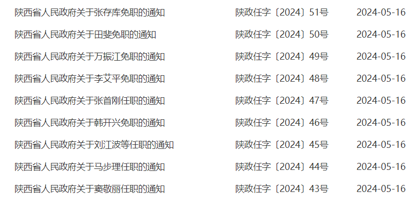 陜西交通廳最新人事任命詳解，步驟指南與初級進(jìn)階攻略