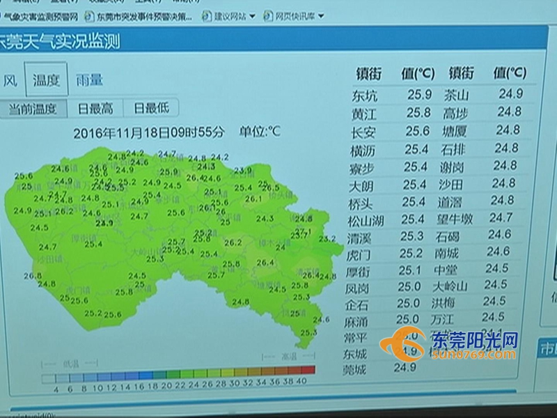 東莞最新氣象預(yù)報(bào)，解讀氣象變化及其影響的一種觀點(diǎn)分析
