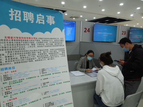 無錫人才招聘信息平臺,重磅推出無錫人才招聘信息平臺——科技之光，照亮你的職業(yè)之路