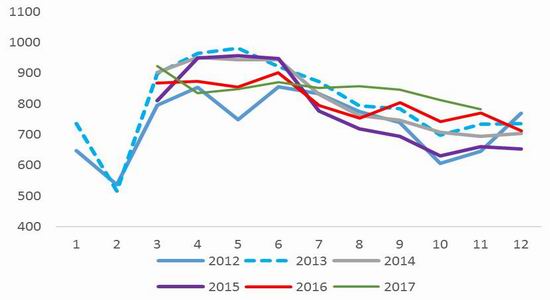 鋼鐵期貨實時行情，小巷中的寶藏動態(tài)