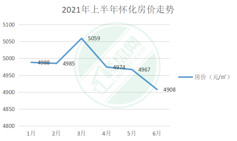 懷化最新房?jī)r(jià)信息揭秘，夢(mèng)想與現(xiàn)實(shí)交融之地