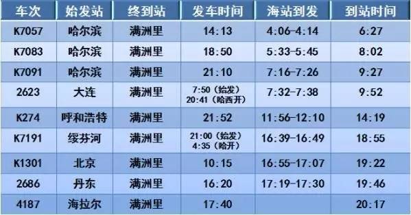 海拉爾最新列車時(shí)刻表,海拉爾最新列車時(shí)刻表，連接草原與世界的橋梁