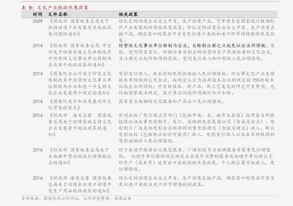 黃金歷年價(jià)格回顧，見證愛與陪伴的時(shí)光價(jià)值