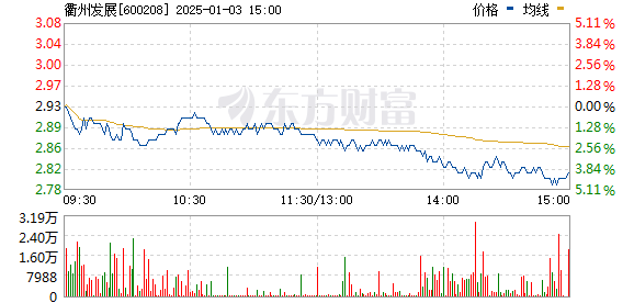 新湖中寶股票行情,新湖中寶股票行情——科技巨擘，重塑未來之路