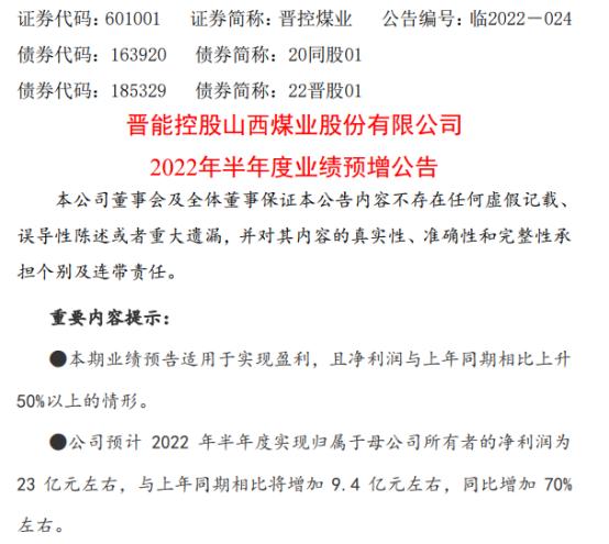 晉煤上市，一個溫馨有趣的日常故事開啟