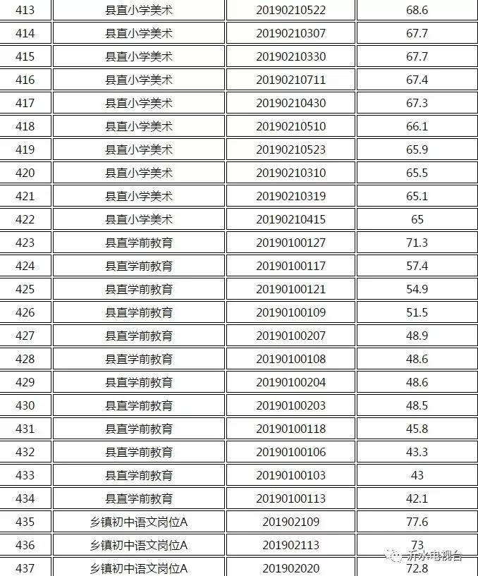 沂水最新八小時(shí)招聘，時(shí)代之選與地方進(jìn)步同步前行