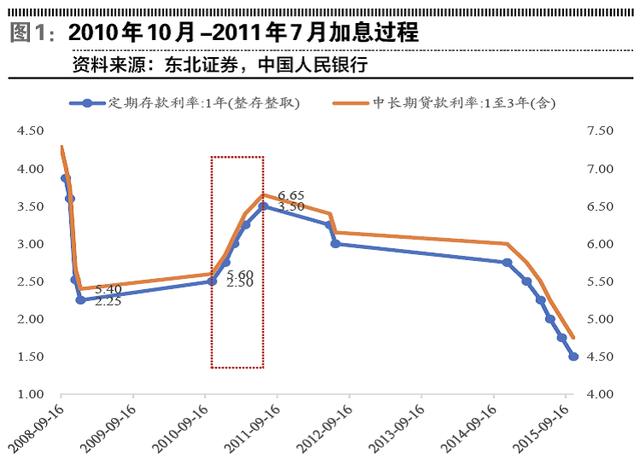 房貸最新利率2021揭秘，小巷深處的房貸故事與利率調(diào)整影響