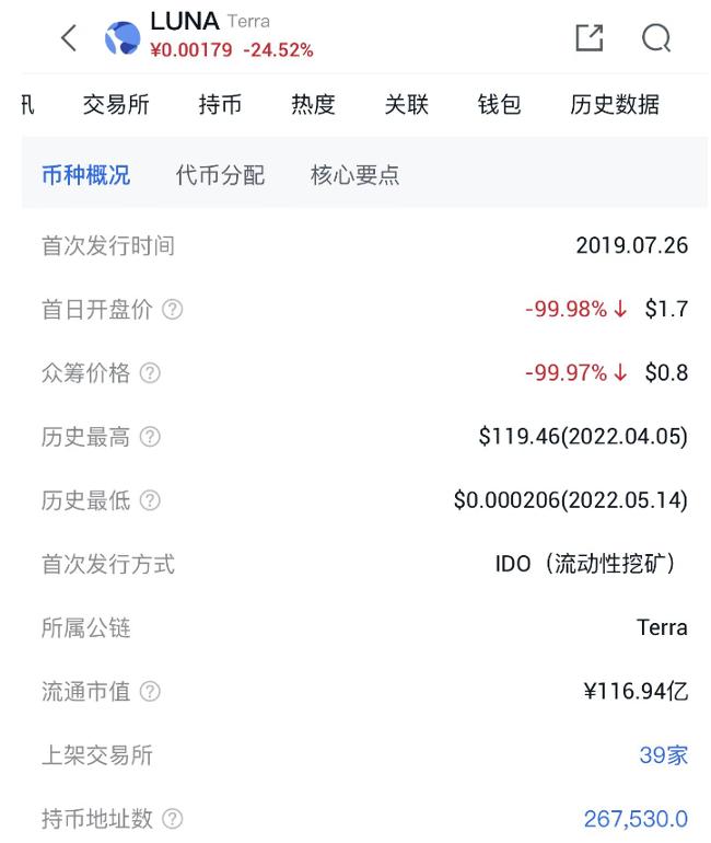 非小號行情下載深度解析與實(shí)用指南