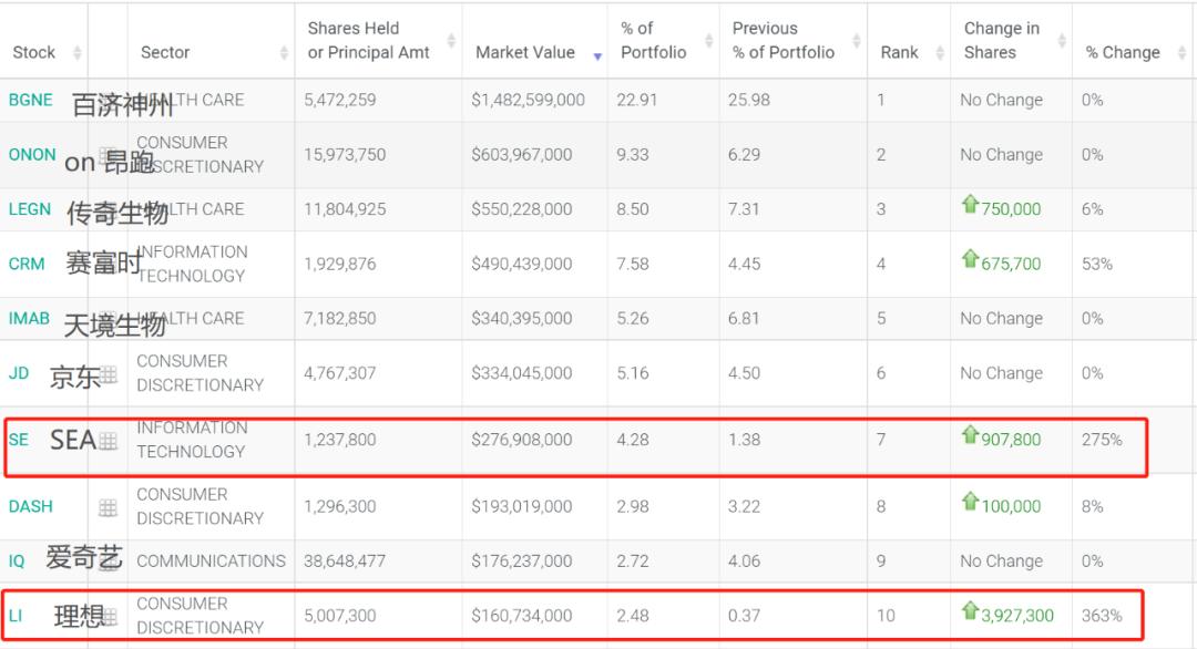 神州股票深度解析與個人立場闡述，投資價(jià)值的探討與洞察