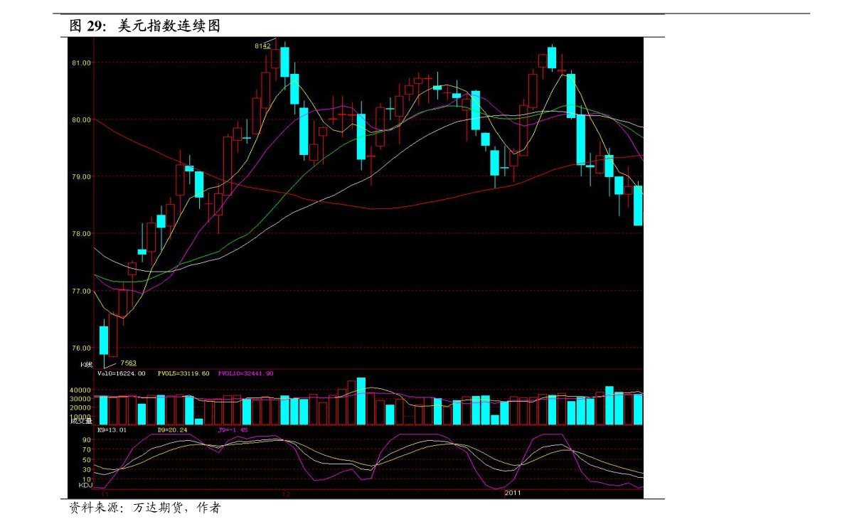招商證券行情，股市中的溫情故事探索