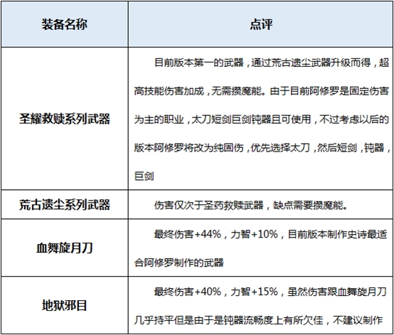 荀天帝新動(dòng)態(tài)，時(shí)代之光下的輝煌印記揭秘